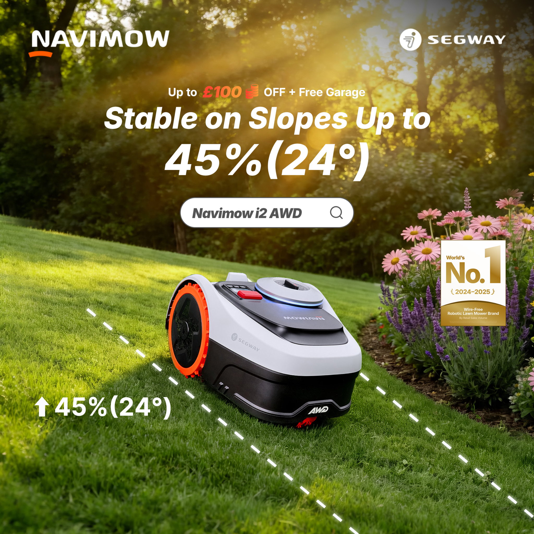 Segway Navimow Facebook ad: Navimow i2 AWD Robotic Lawn Mower - Master the Rough. Turn…
