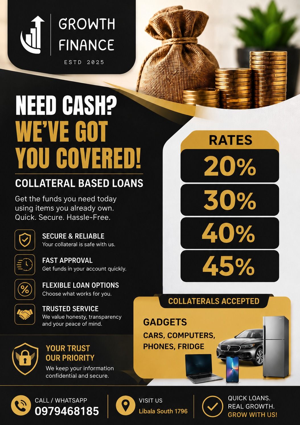 Growth Finance Facebook ad: Need Cash Today?