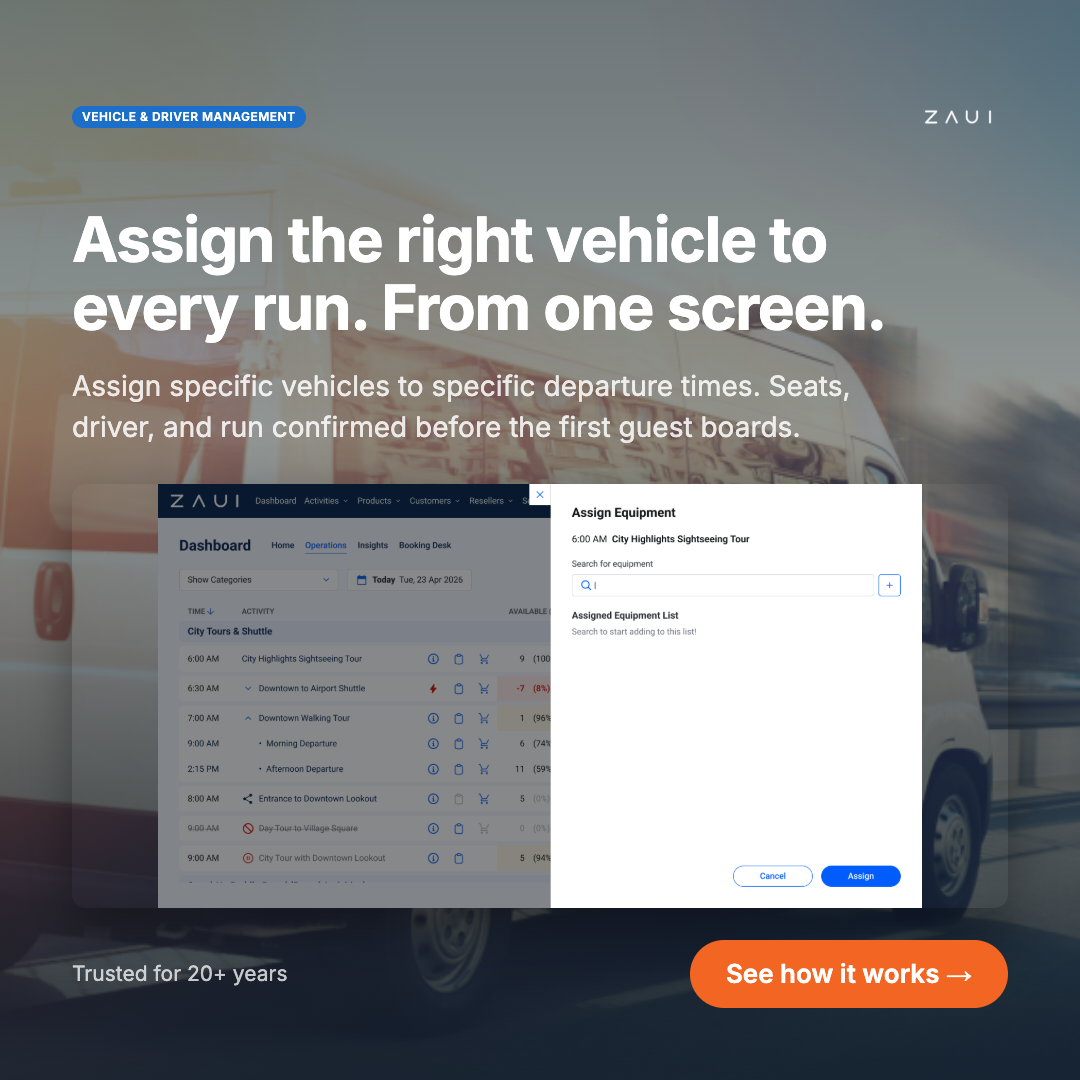 Zaui Software Facebook ad