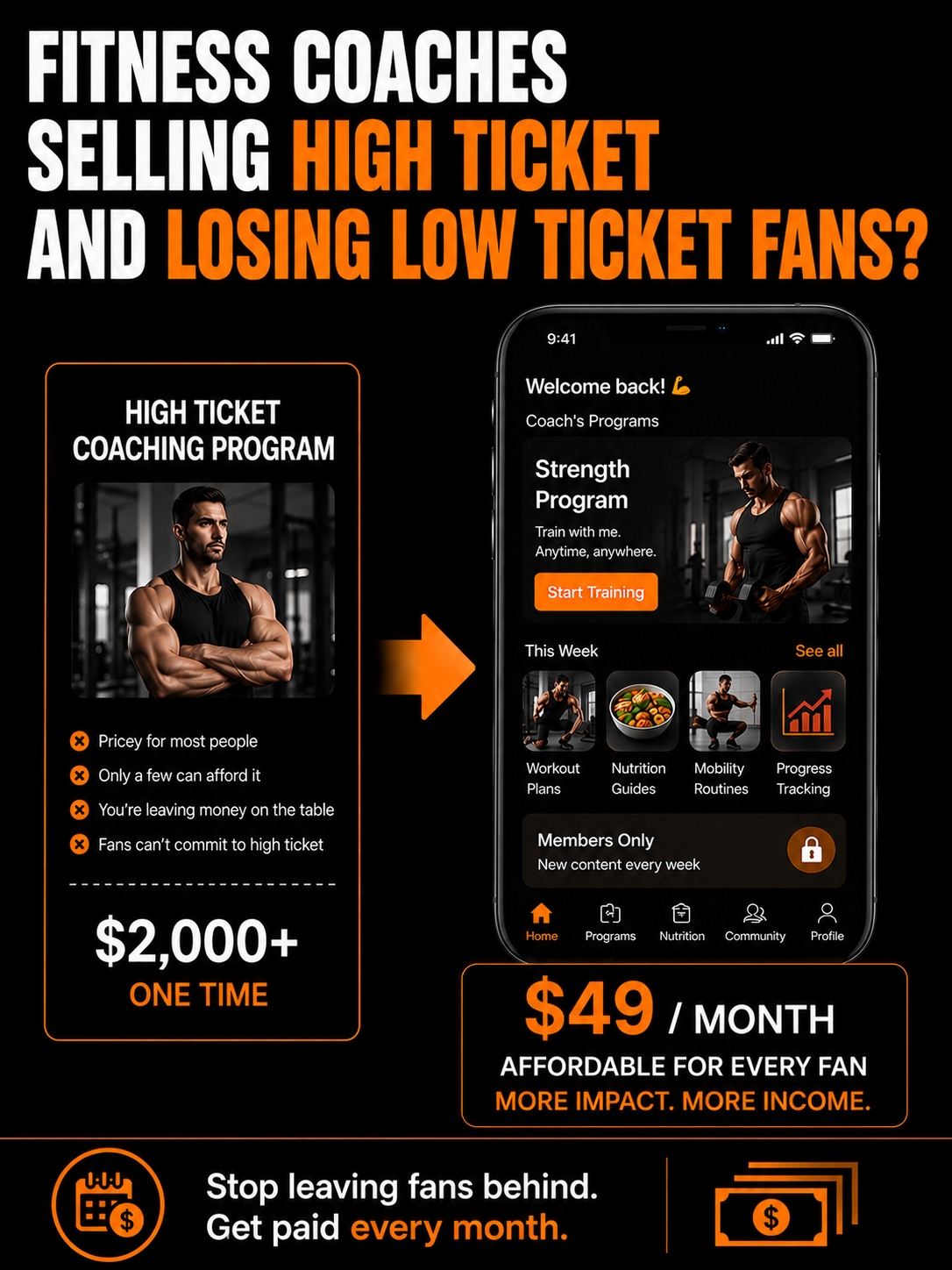 10X Blitz Facebook ad