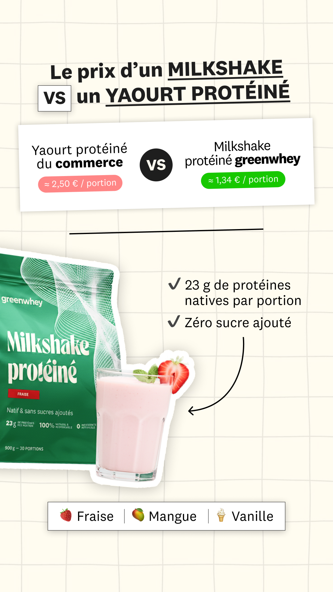 greenwhey Facebook ad