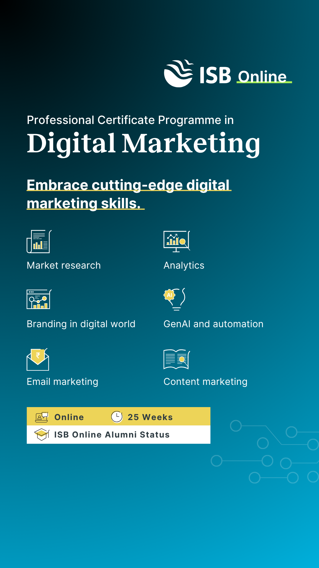 ISB Online's Professional Certificate Programme in Digital Marketing Facebook ad