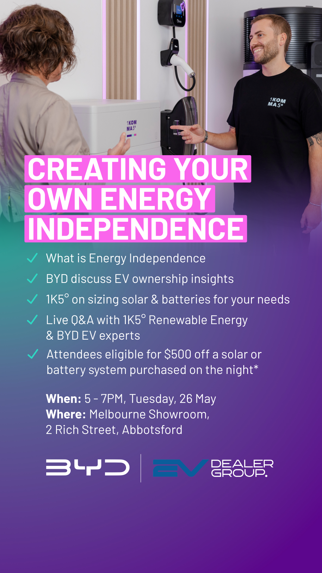 1KOMMA5 Australia Facebook ad