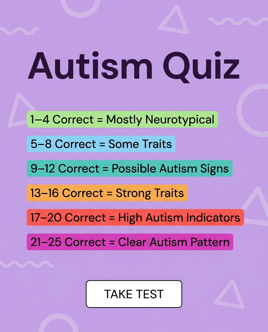 Personality Test: Created by Experts  Facebook ad