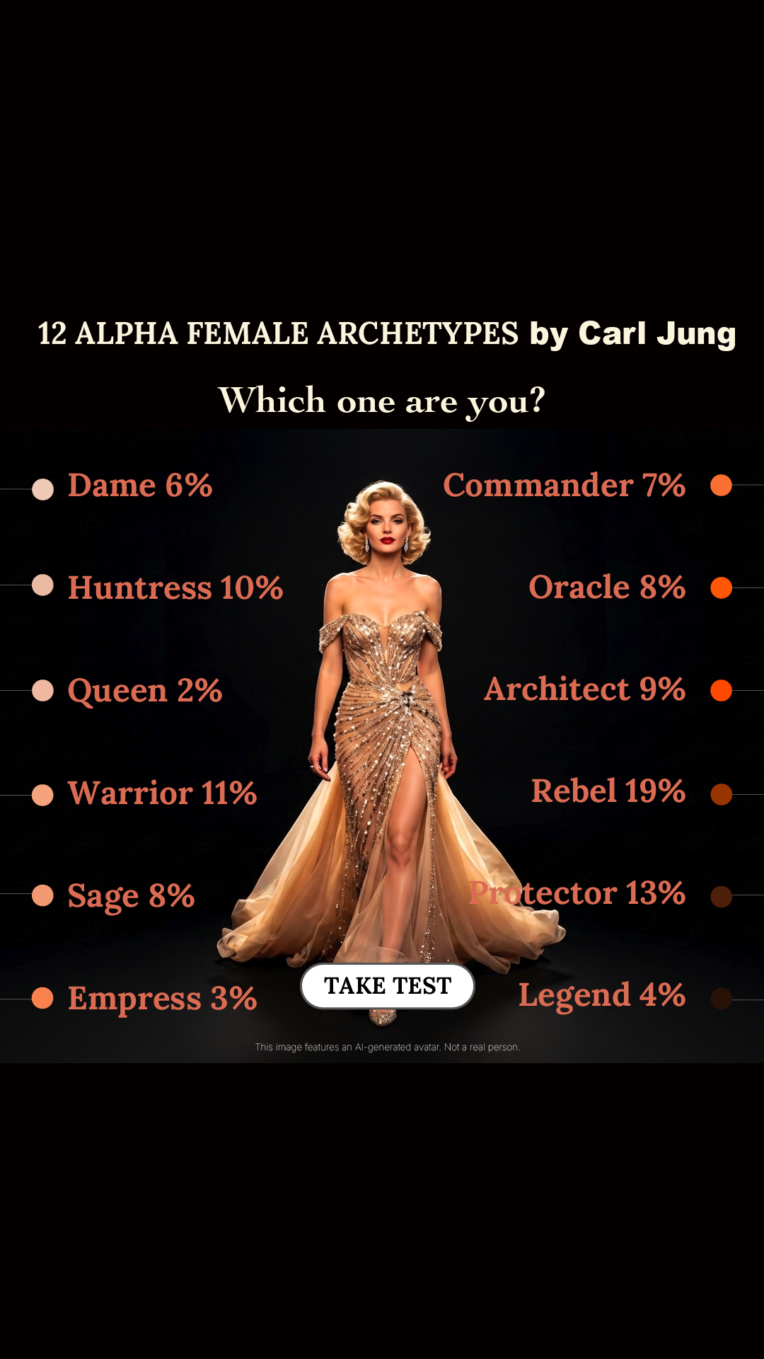 Personality Type Facebook ad