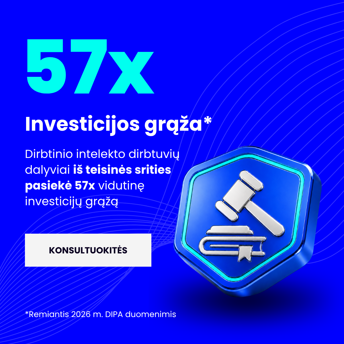 DI Produktyvumo Architektai Facebook ad