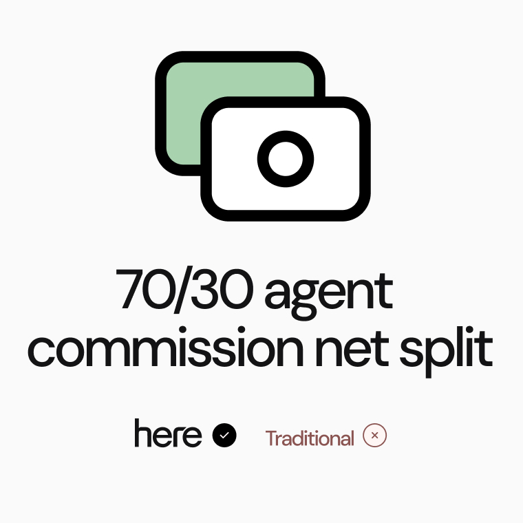 Here.co.nz Facebook ad: If you’re an agent in New Zealand, you…