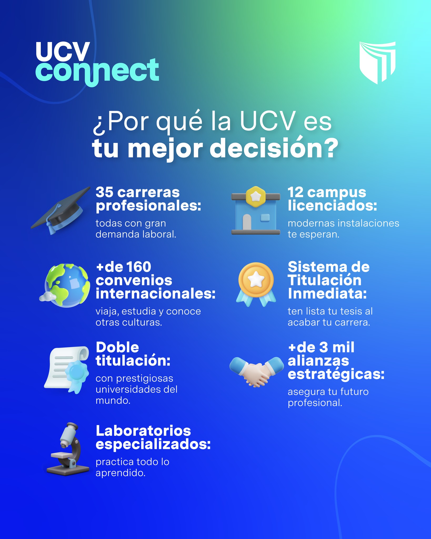 Universidad César Vallejo Facebook ad: UCV | Universidad César Vallejo