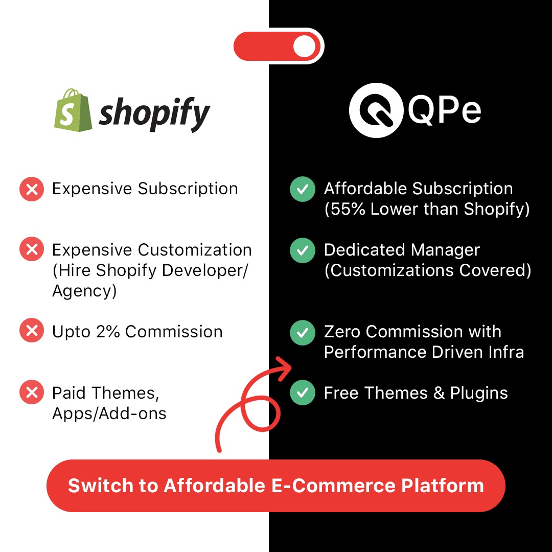 QPe Facebook ad: Affordable Shopify Alternative