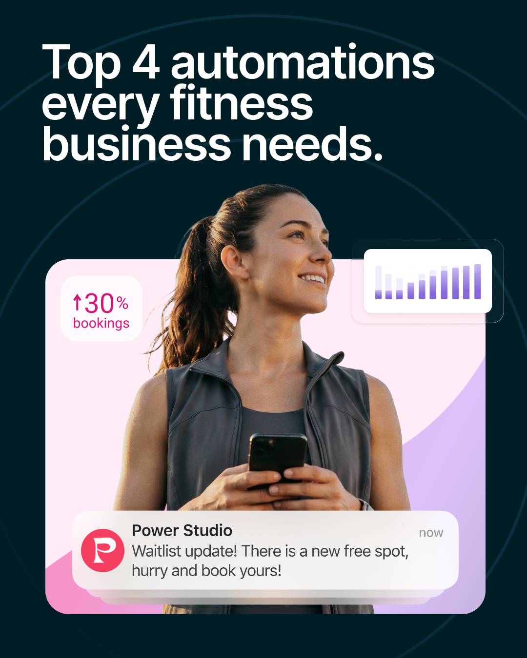 LegitFit Facebook ad: What if your fitness business kept running smoothly…