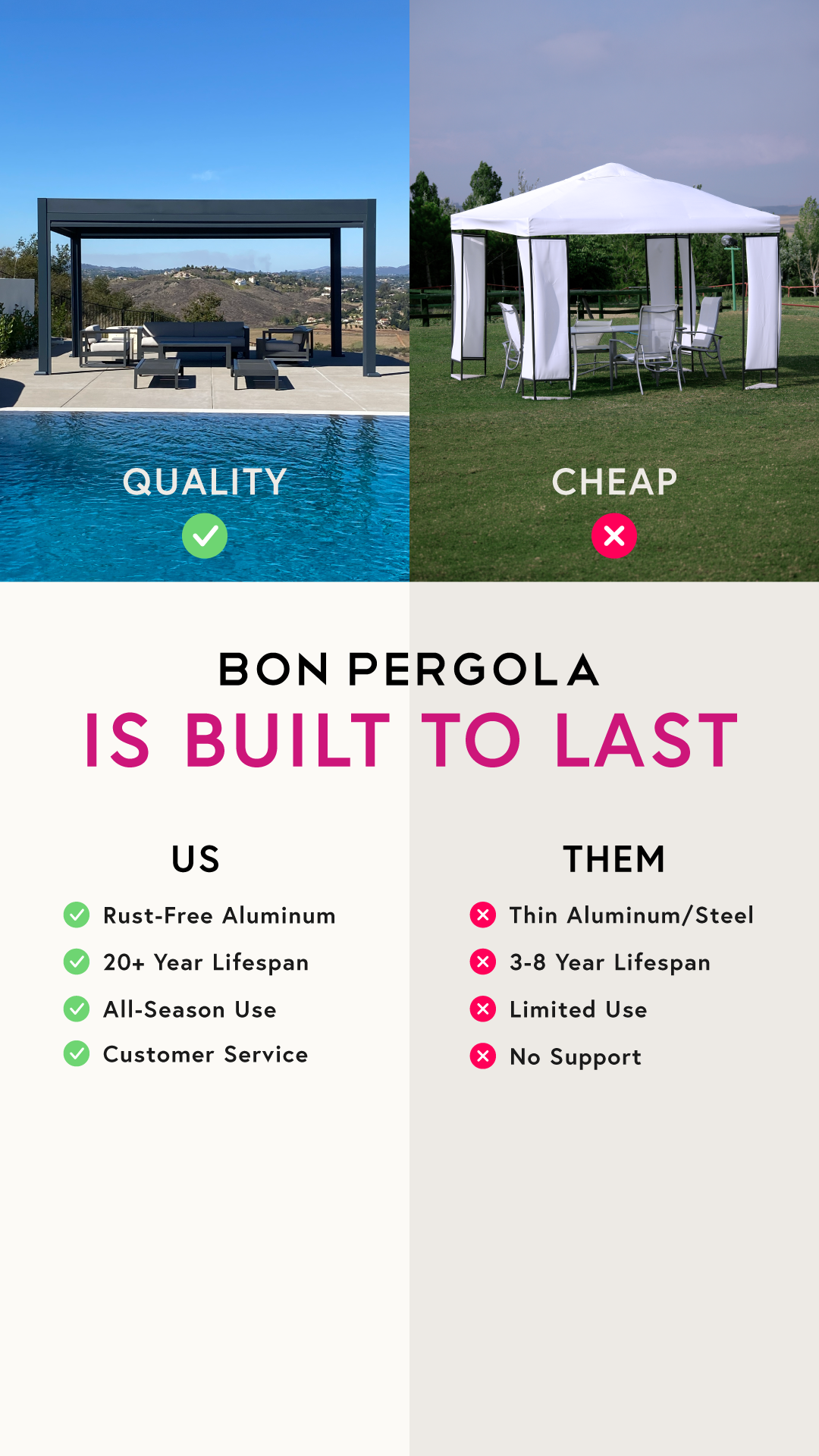 Bon Pergola Facebook ad from Jun 29, 2026