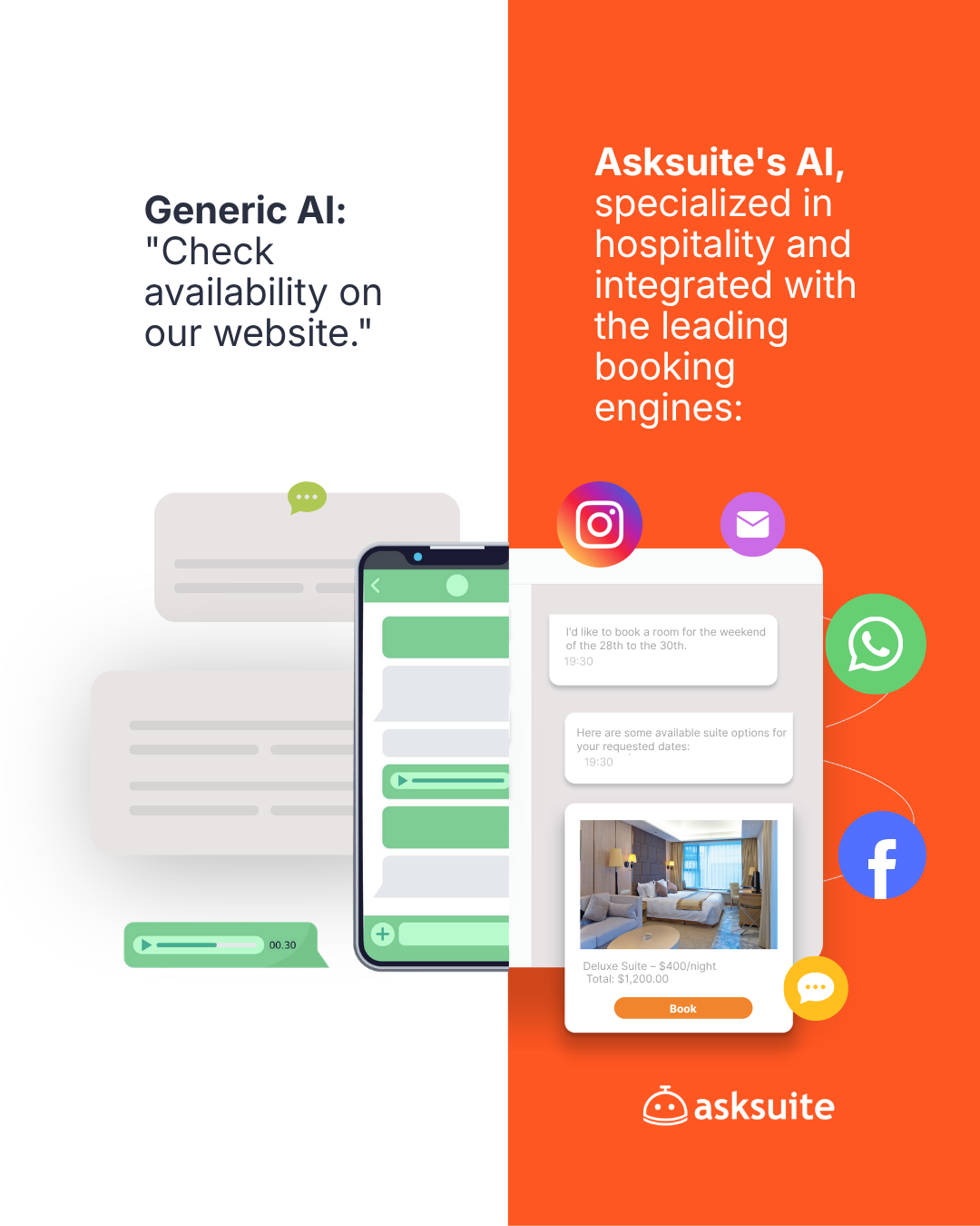 Asksuite AI Booking Assistant Facebook ad