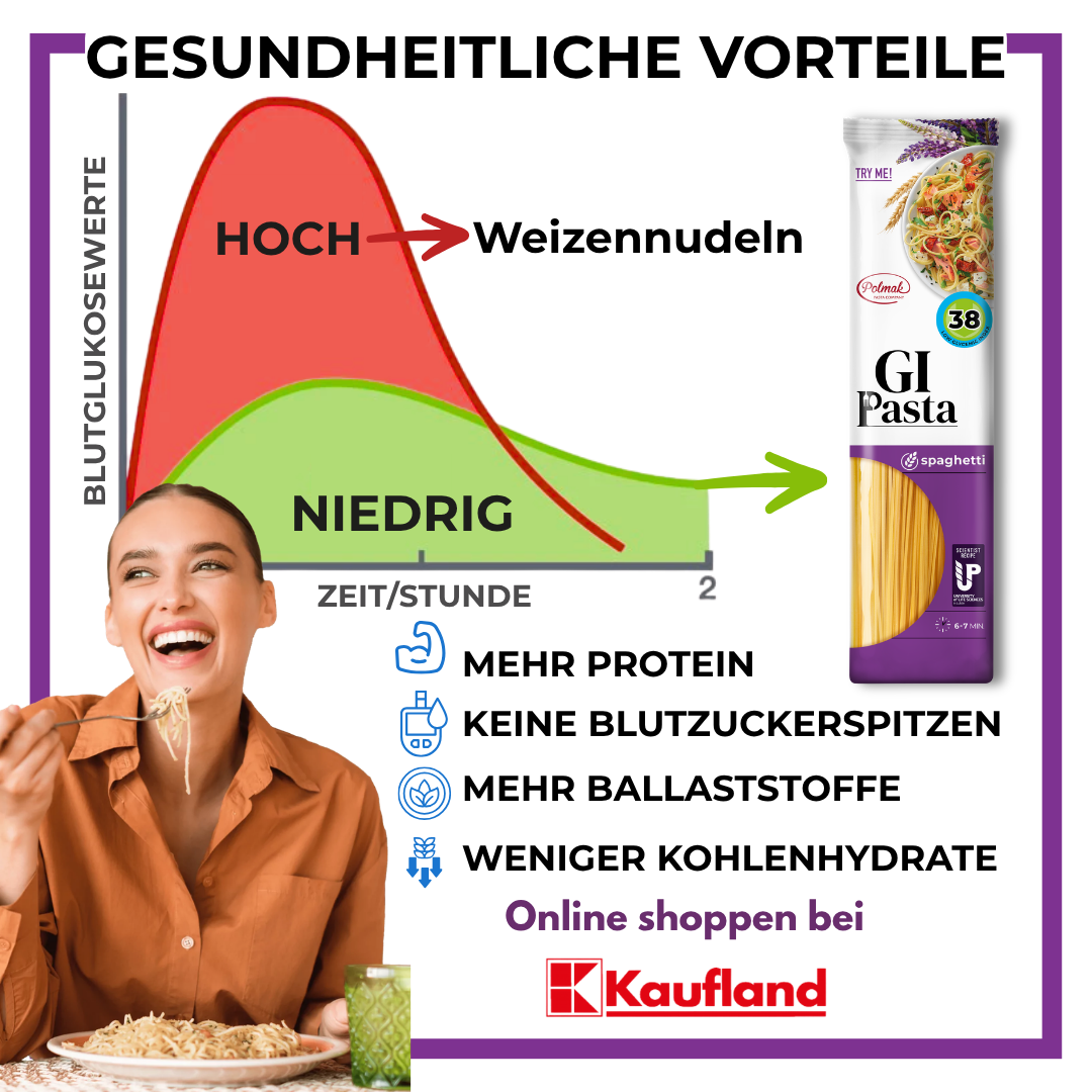 Gi Pasta Facebook ad