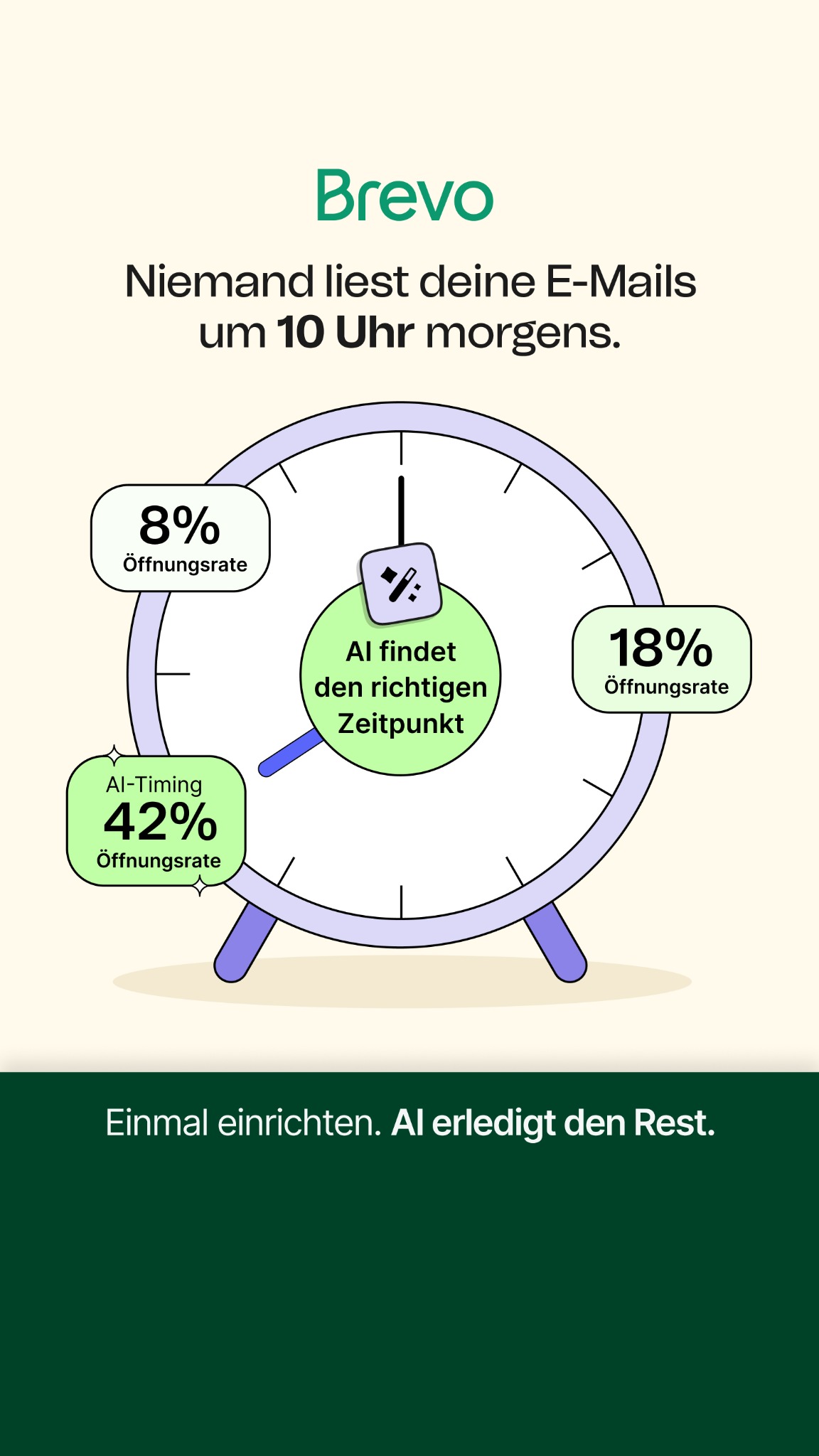 Brevo Facebook ad