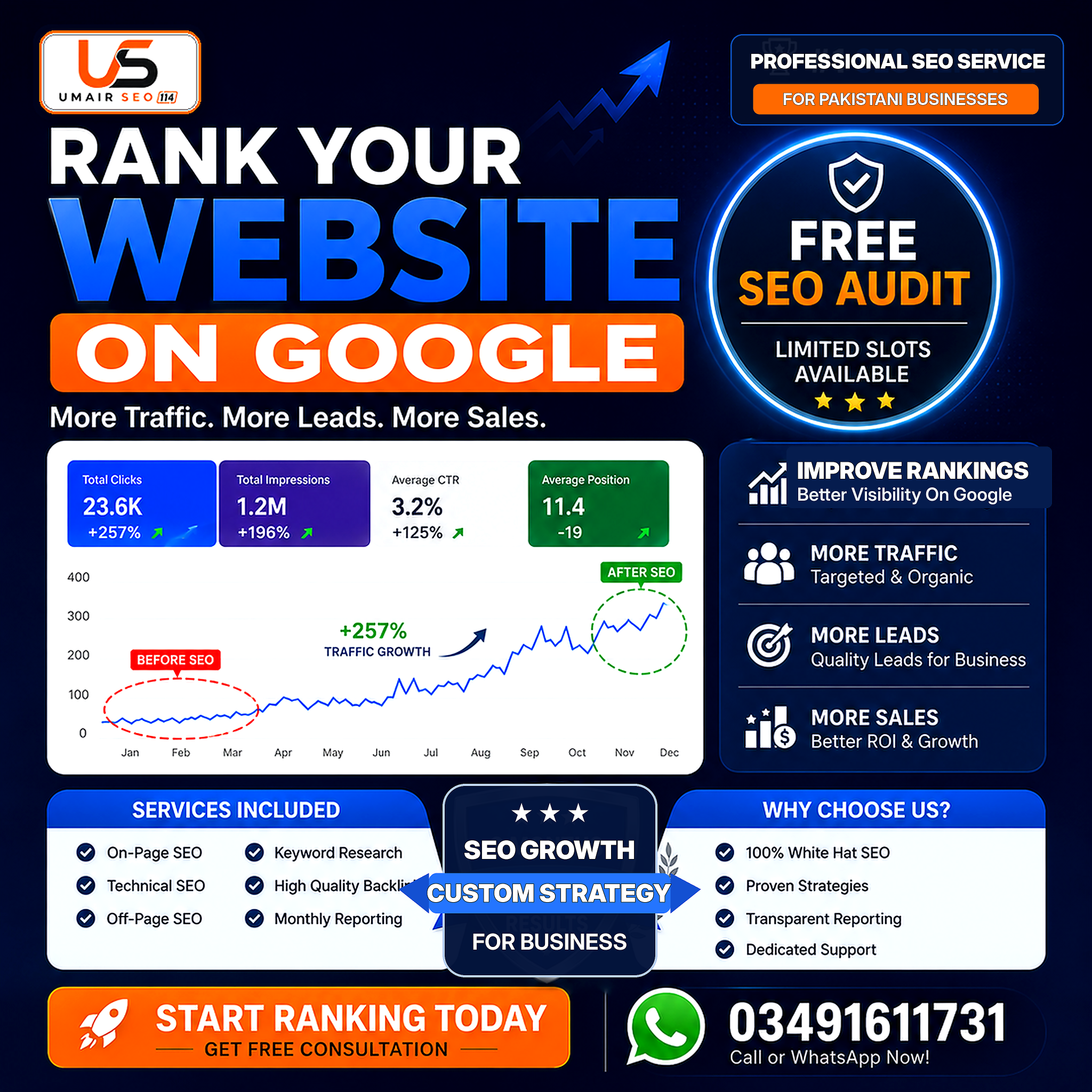 Umair Seo Facebook ad