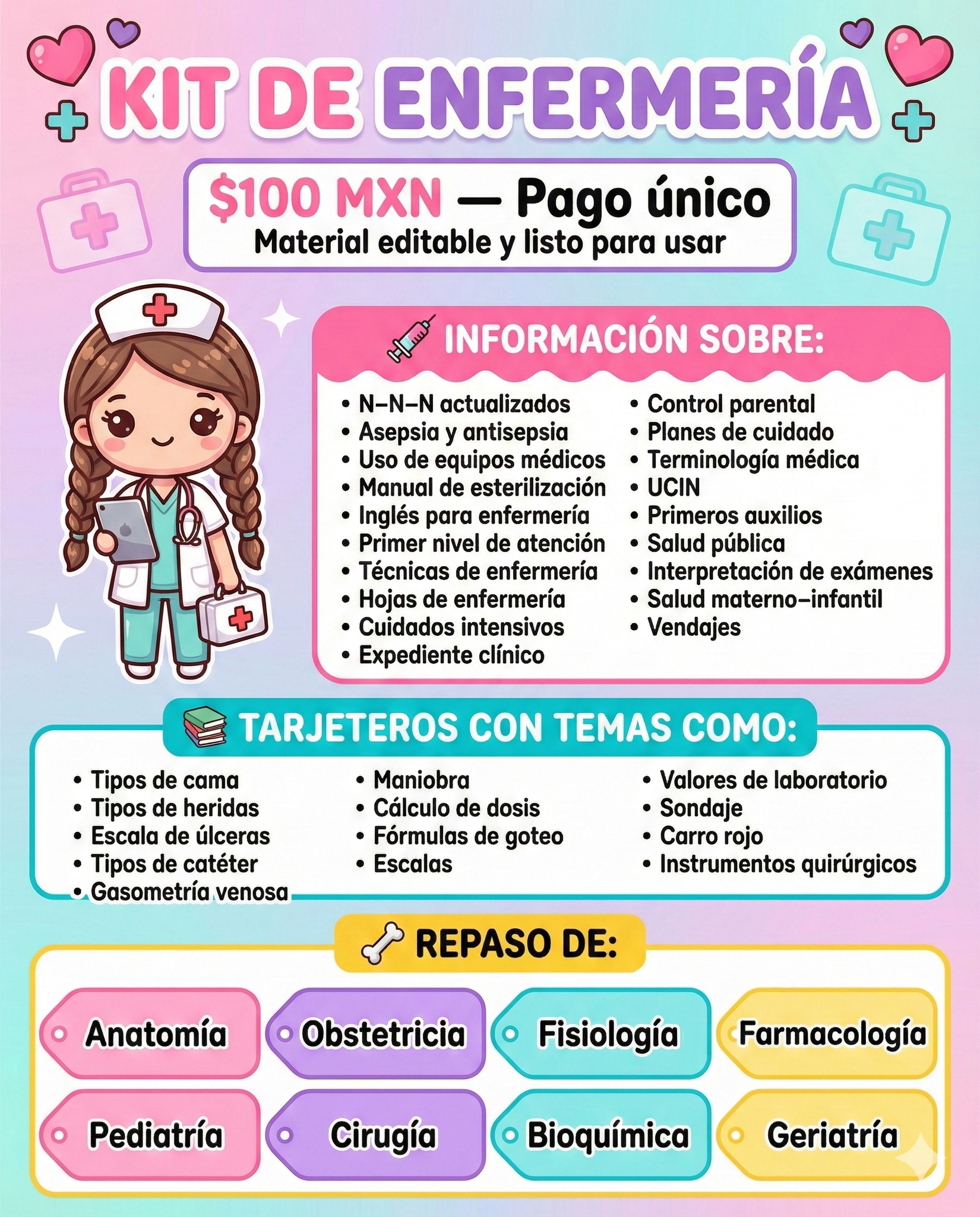 Material Digital Facebook ad: NUEVA BIBLIOTECA DIGITAL DE ENFERMERÍA $100 MXN PAGO…