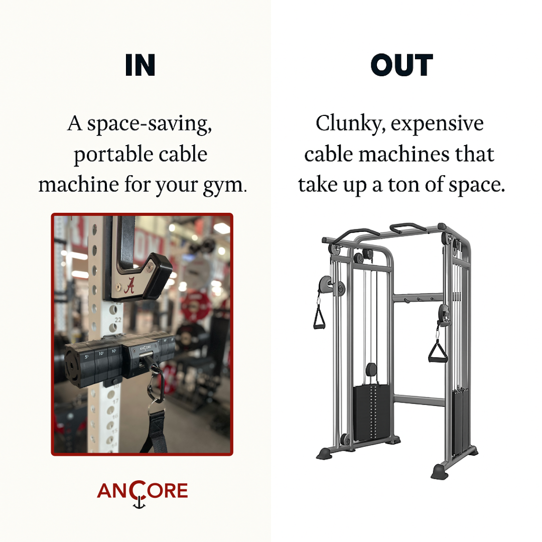 ANCORE Health & Fitness Facebook ad