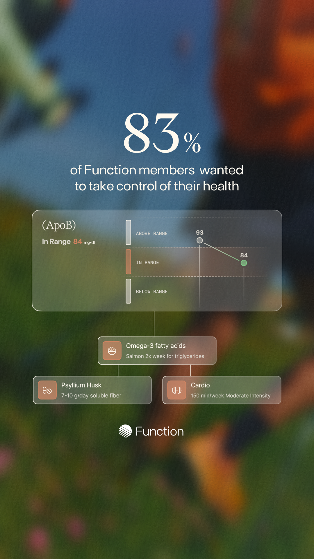 Function Health Facebook ad