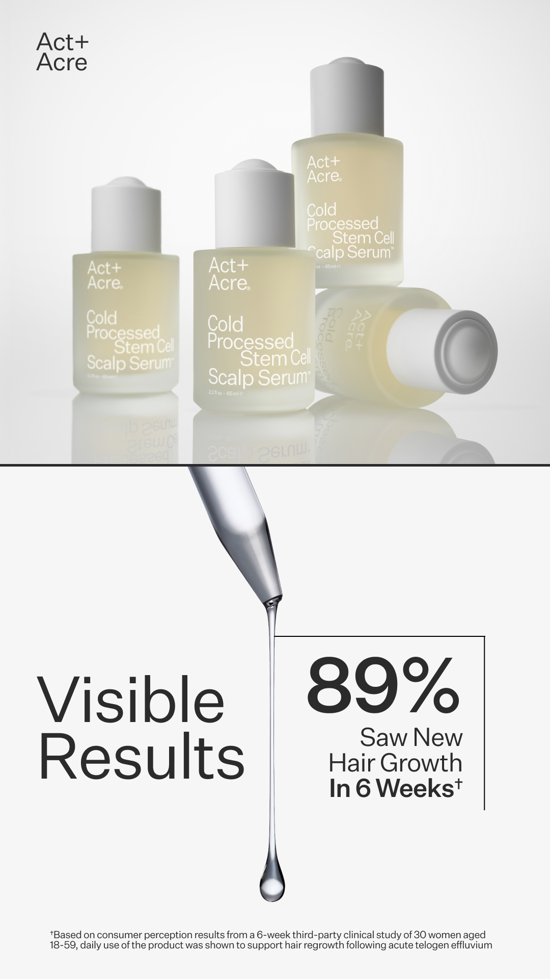 ActandAcre Facebook ad