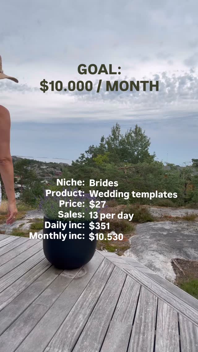 Oslo Design Lab Facebook ad: Ever wonder how much you could make selling…