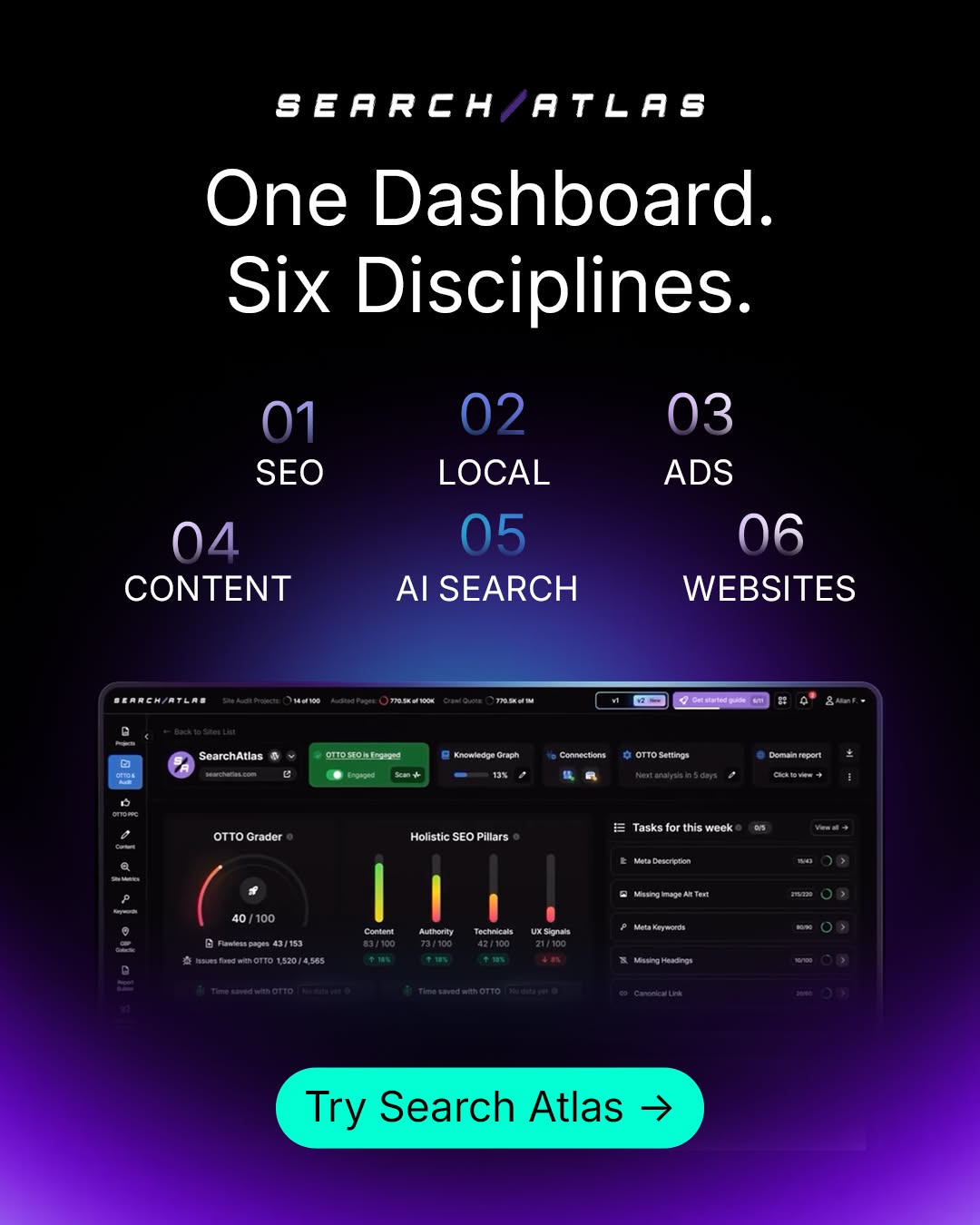 Search Atlas Facebook ad