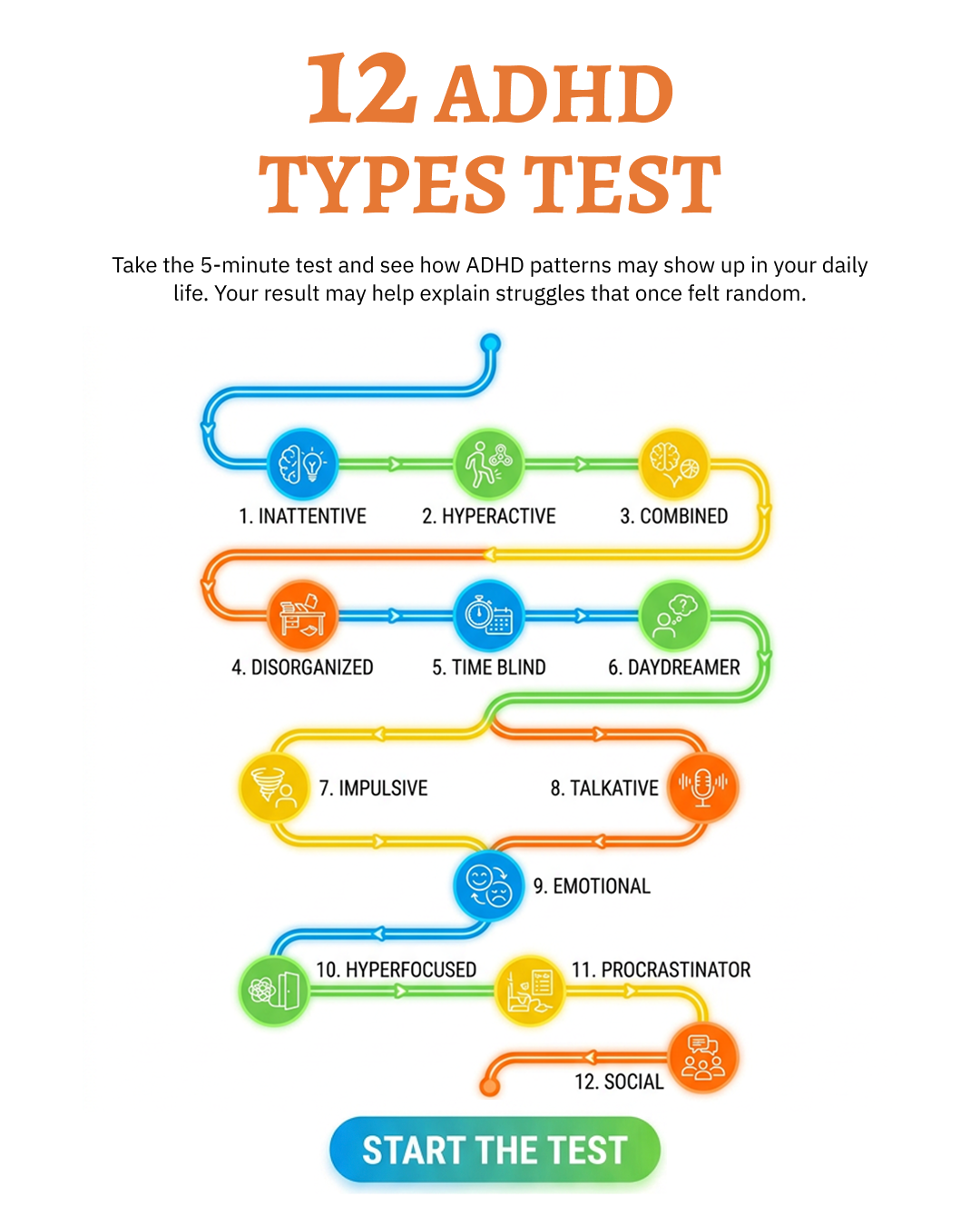 Personality Test: Created by Experts  Facebook ad