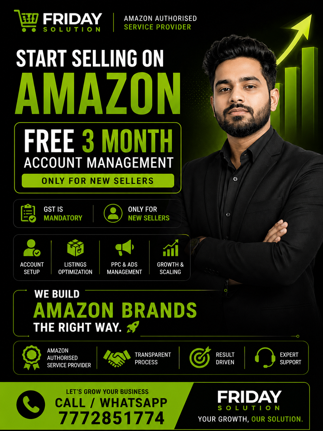 Fridaysolution Facebook ad: Start Amazon Selling, Free Setup