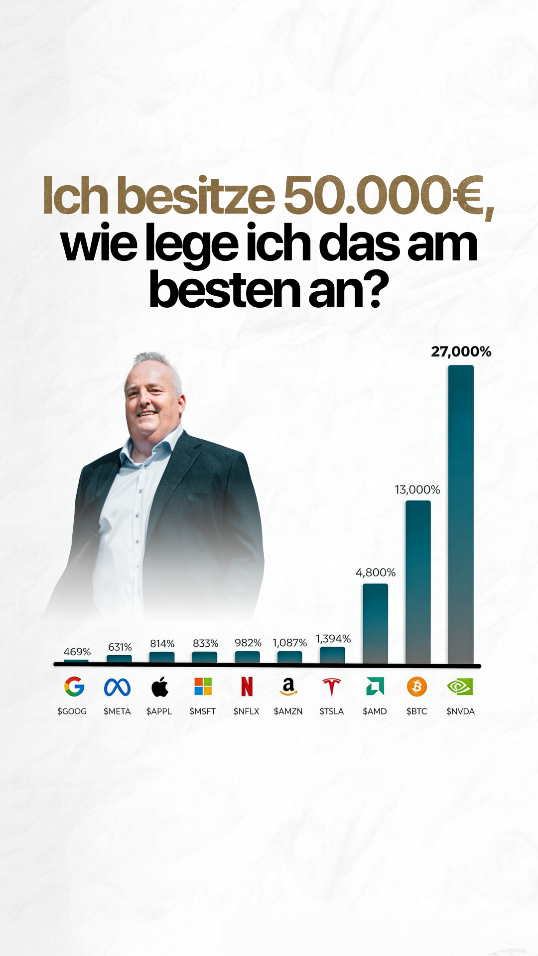 Mario Lüddemann Facebook ad