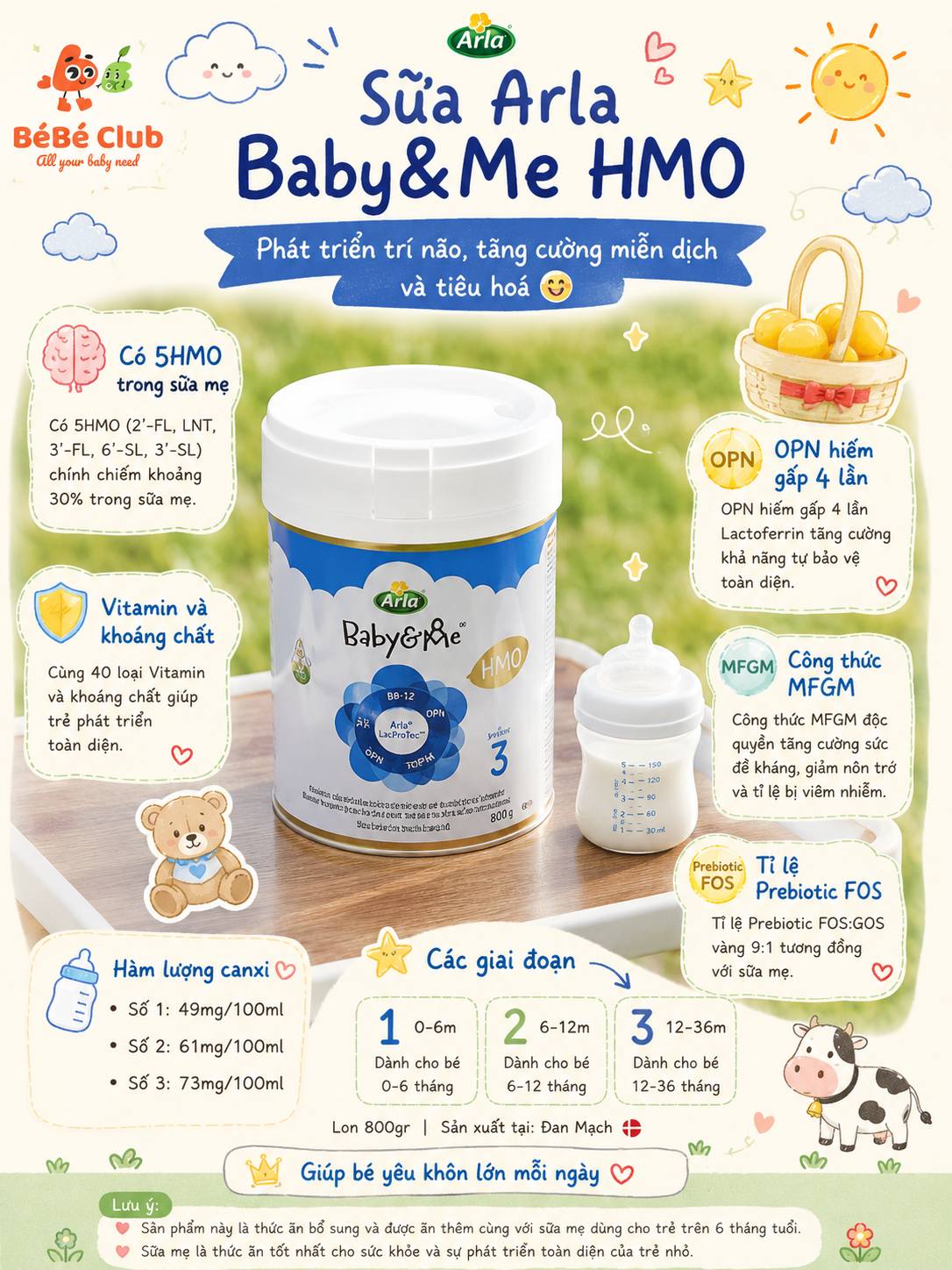 Mẹ và Bé - BéBé Club Facebook ad