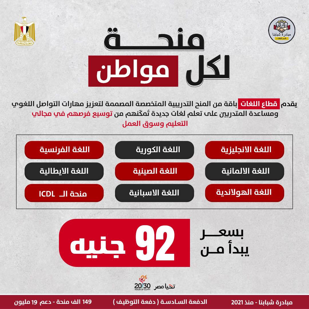 مبادرة شبابنا Facebook ad
