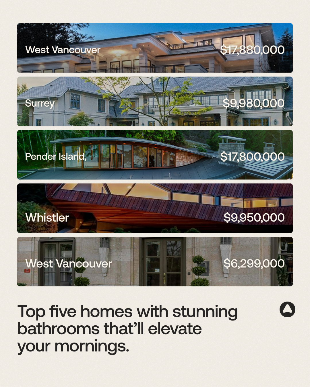 REW.ca Facebook ad from Apr 15, 2026