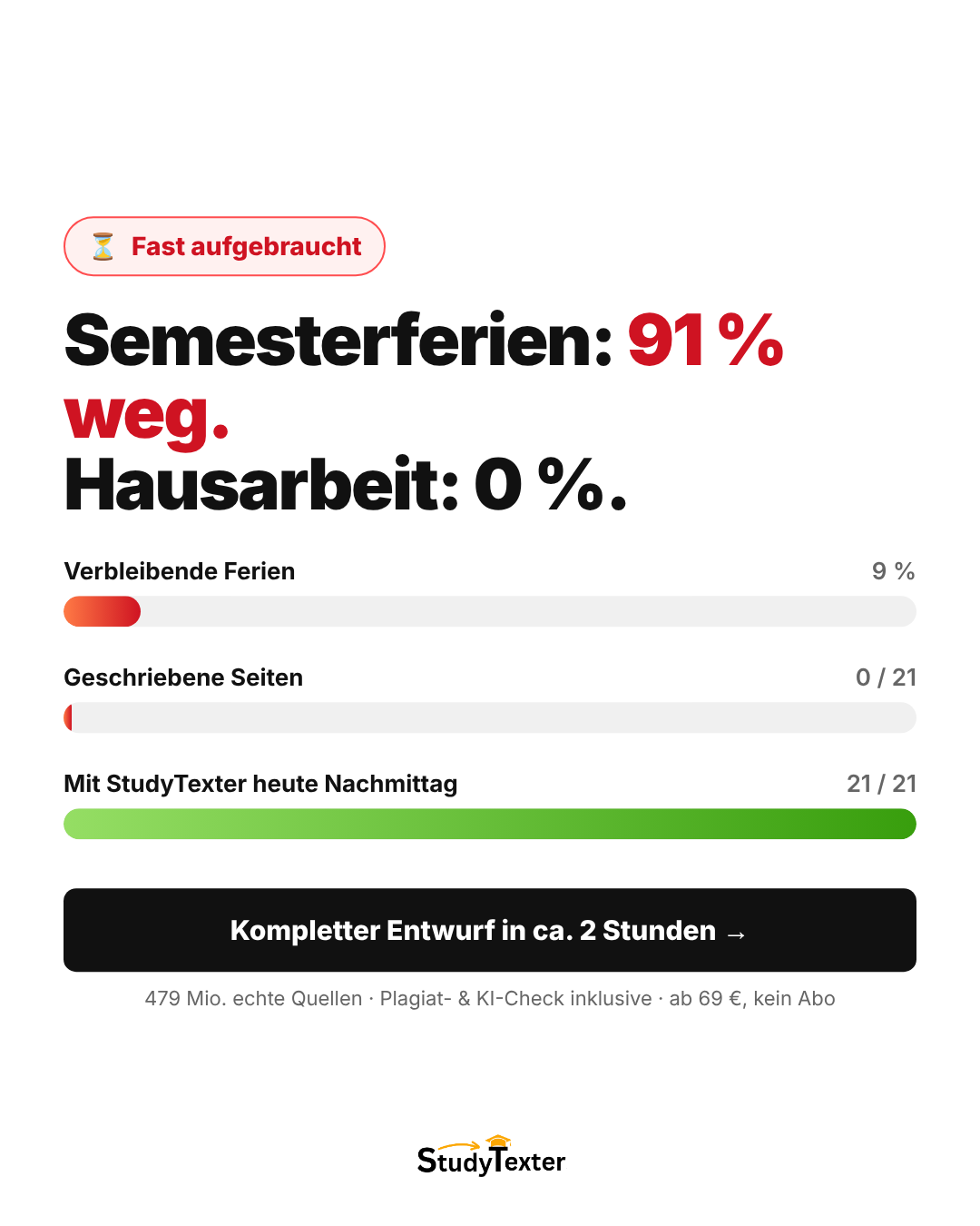 StudyTexter.de Facebook ad
