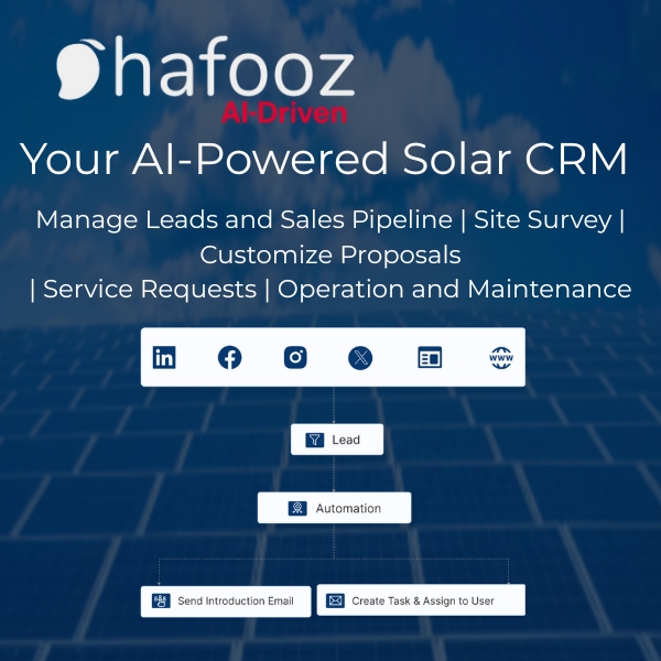 hafooz Facebook ad: AI Driven CRM Software | hafooz
