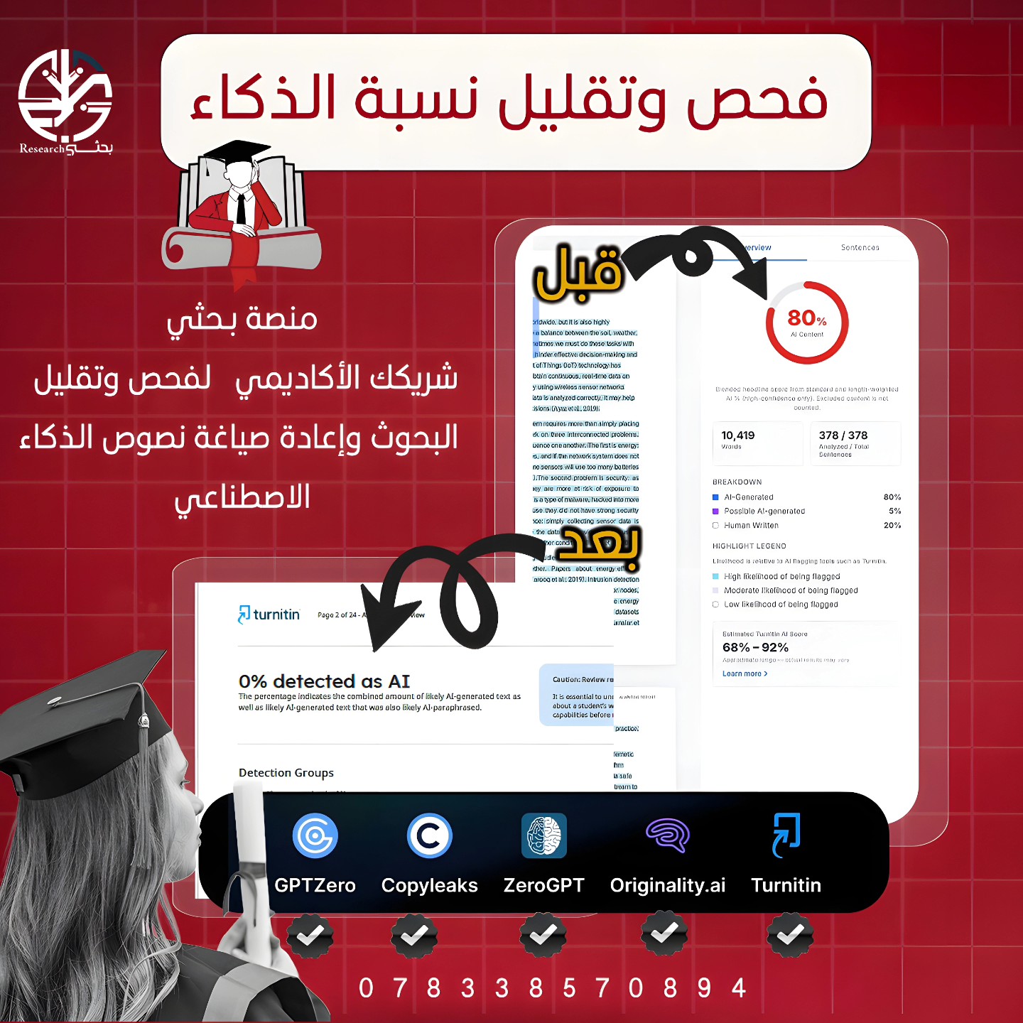 بحثي Research Facebook ad: لا تدع الذكاء الاصطناعي يقف عائقاً أمام قبول…