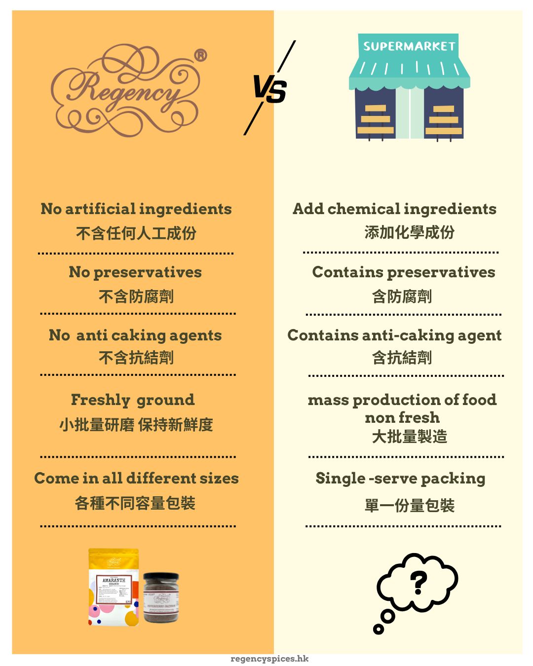 Regency Spices Facebook ad: Cook like you've been perfecting it for years
