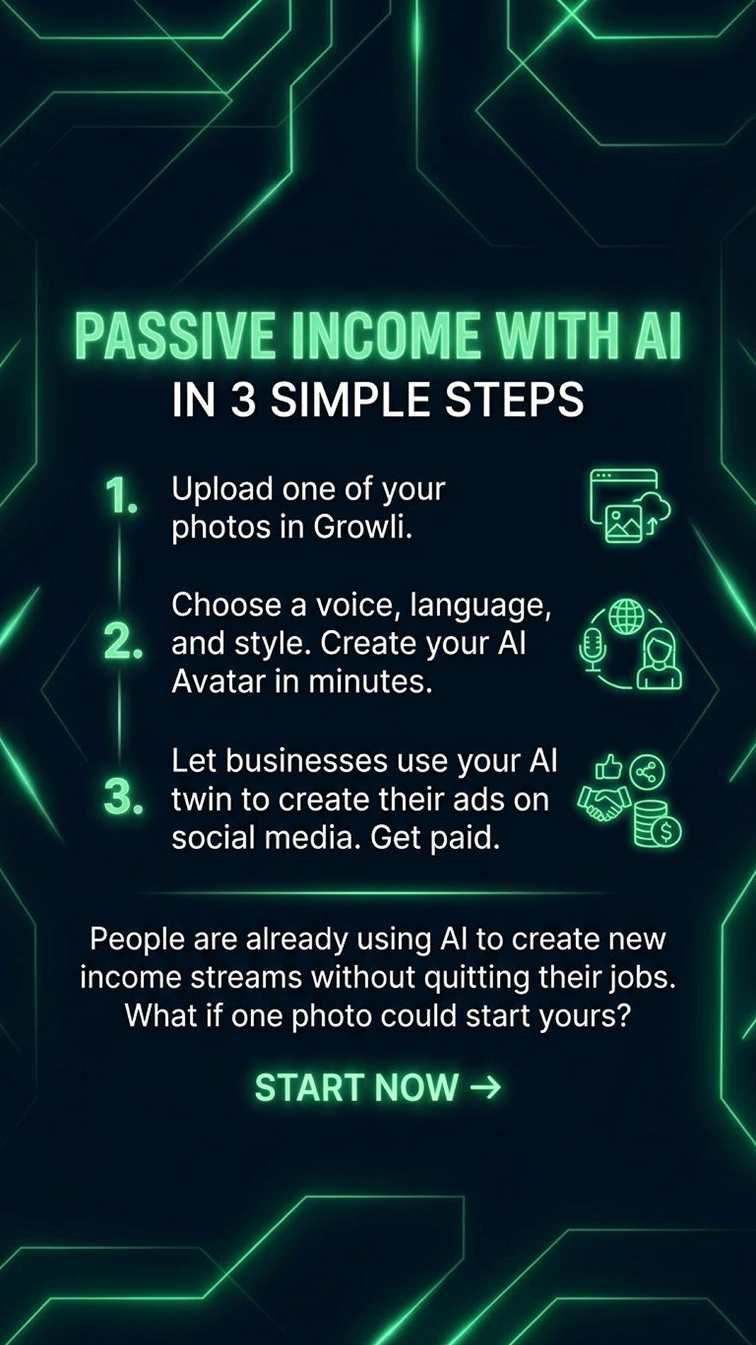 Growli AI Lab Facebook ad
