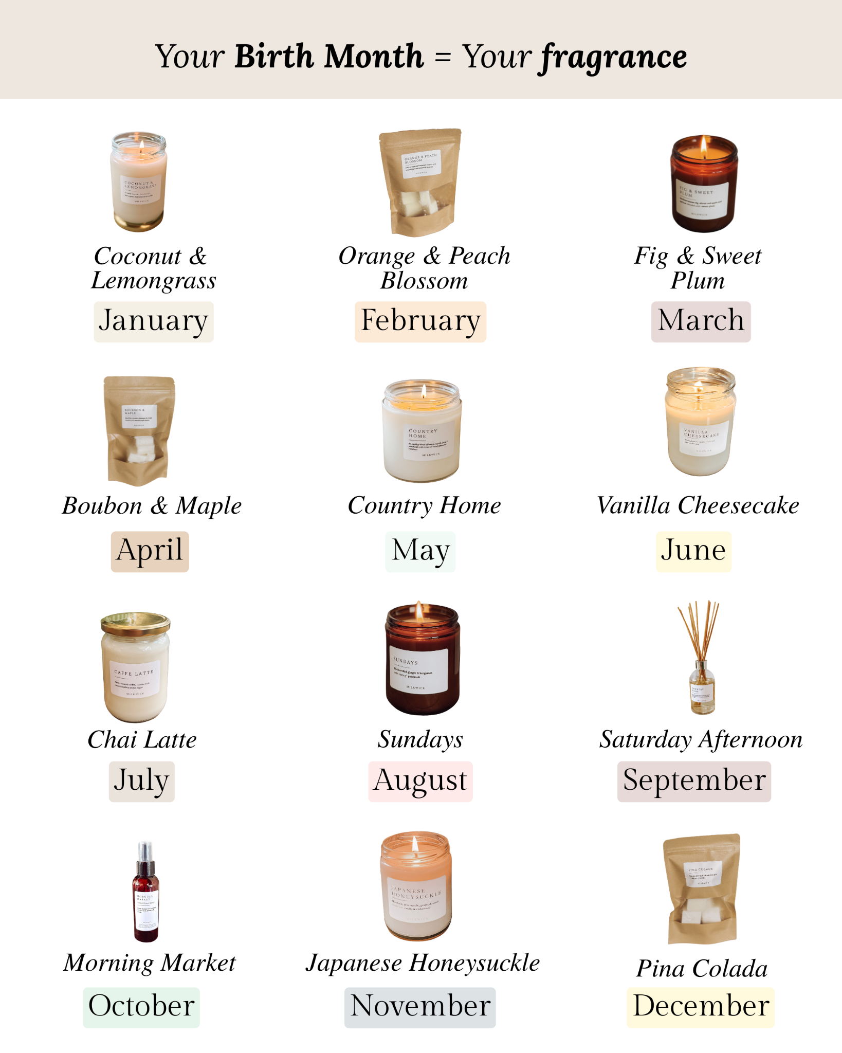 Milkwick Home Fragrance Facebook ad