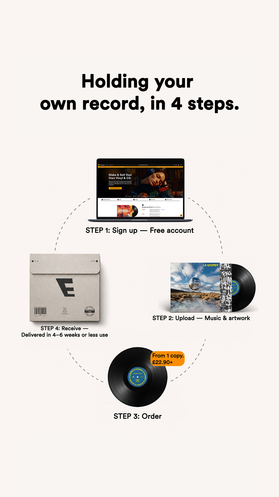 elasticStage Facebook ad: elasticStage - On-Demand Vinyl and CDs