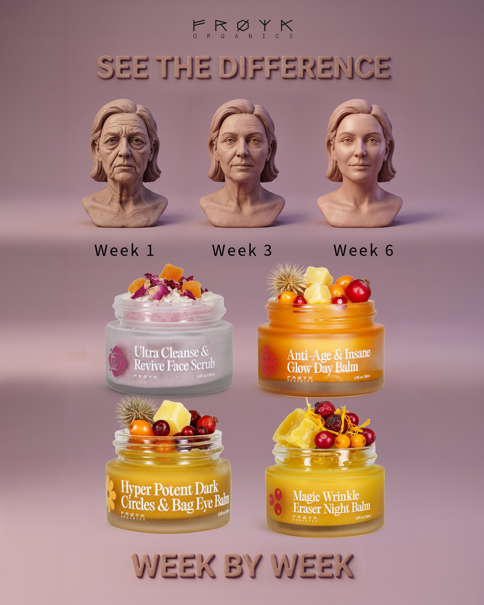 Frøya Organics Facebook ad