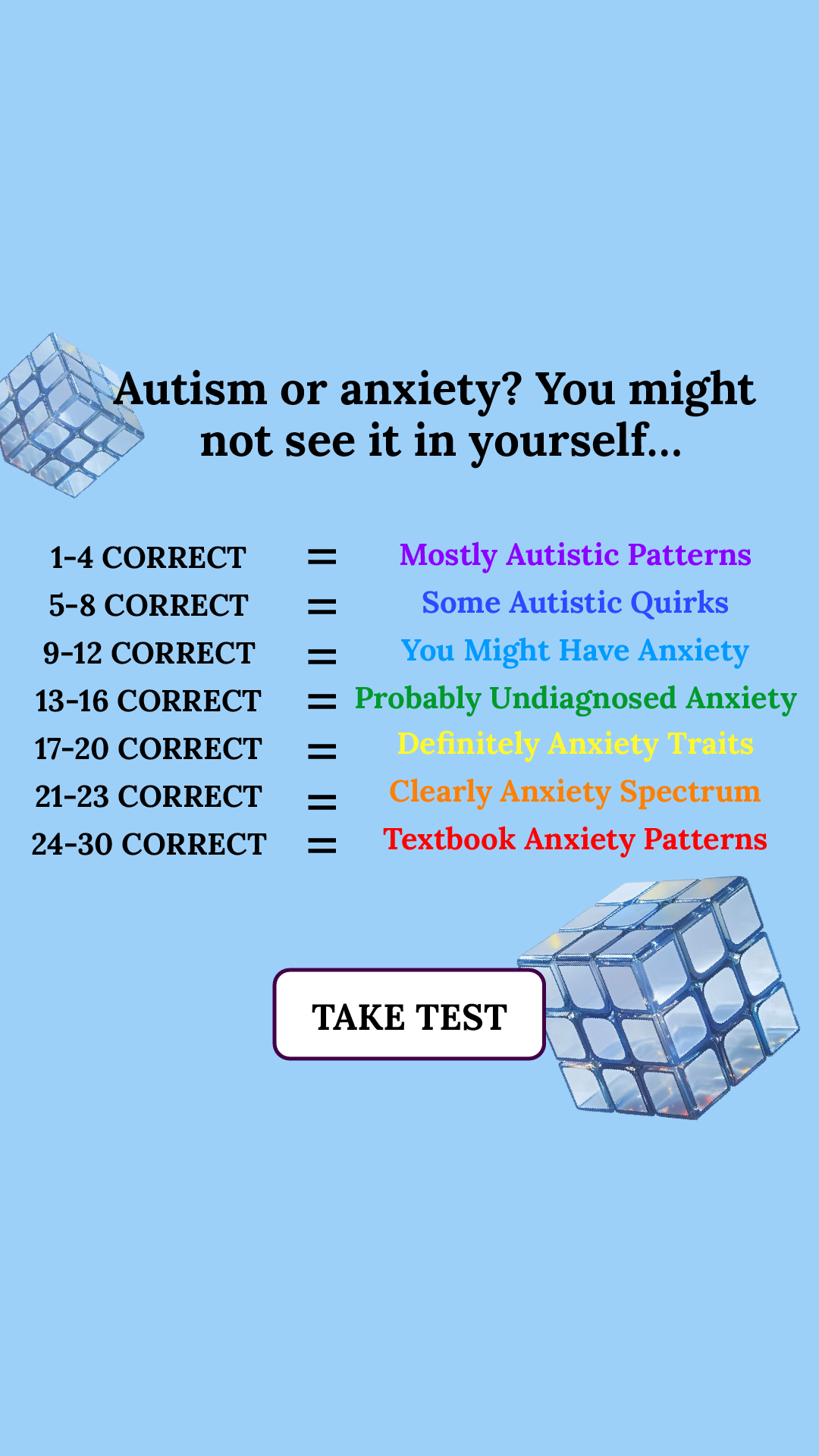 Personality Type Facebook ad