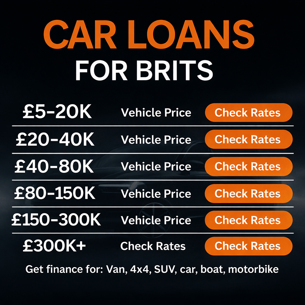 Compare 1 - Personal Finance Facebook ad