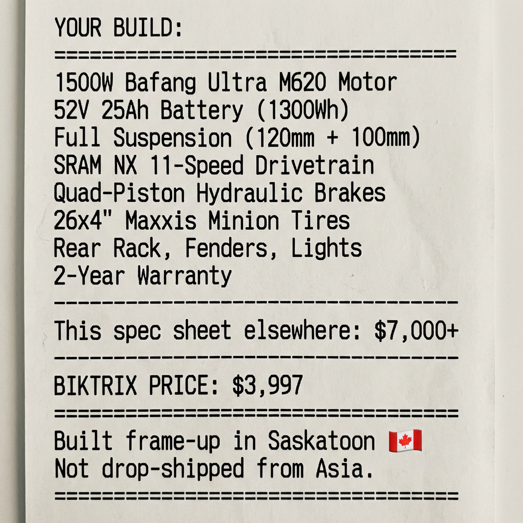 Biktrix Facebook ad