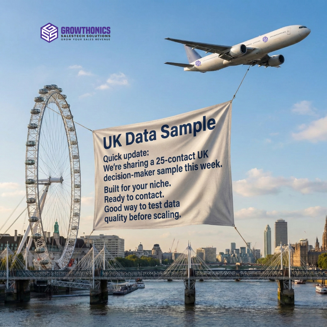 Growthonics SalesTech Solutions Facebook ad from Feb 2, 2026