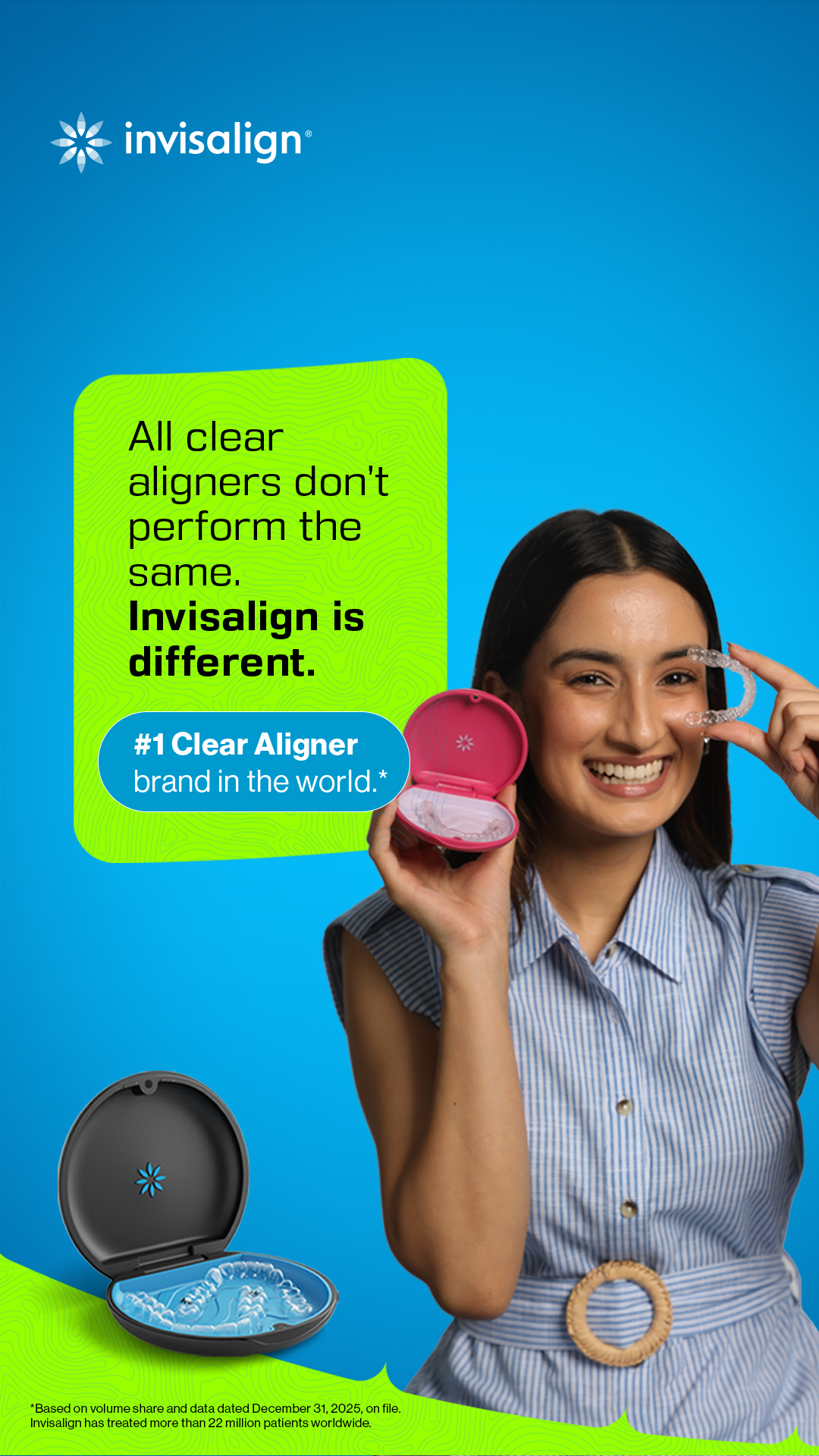 Invisalign India Facebook ad from Jul 31, 2026