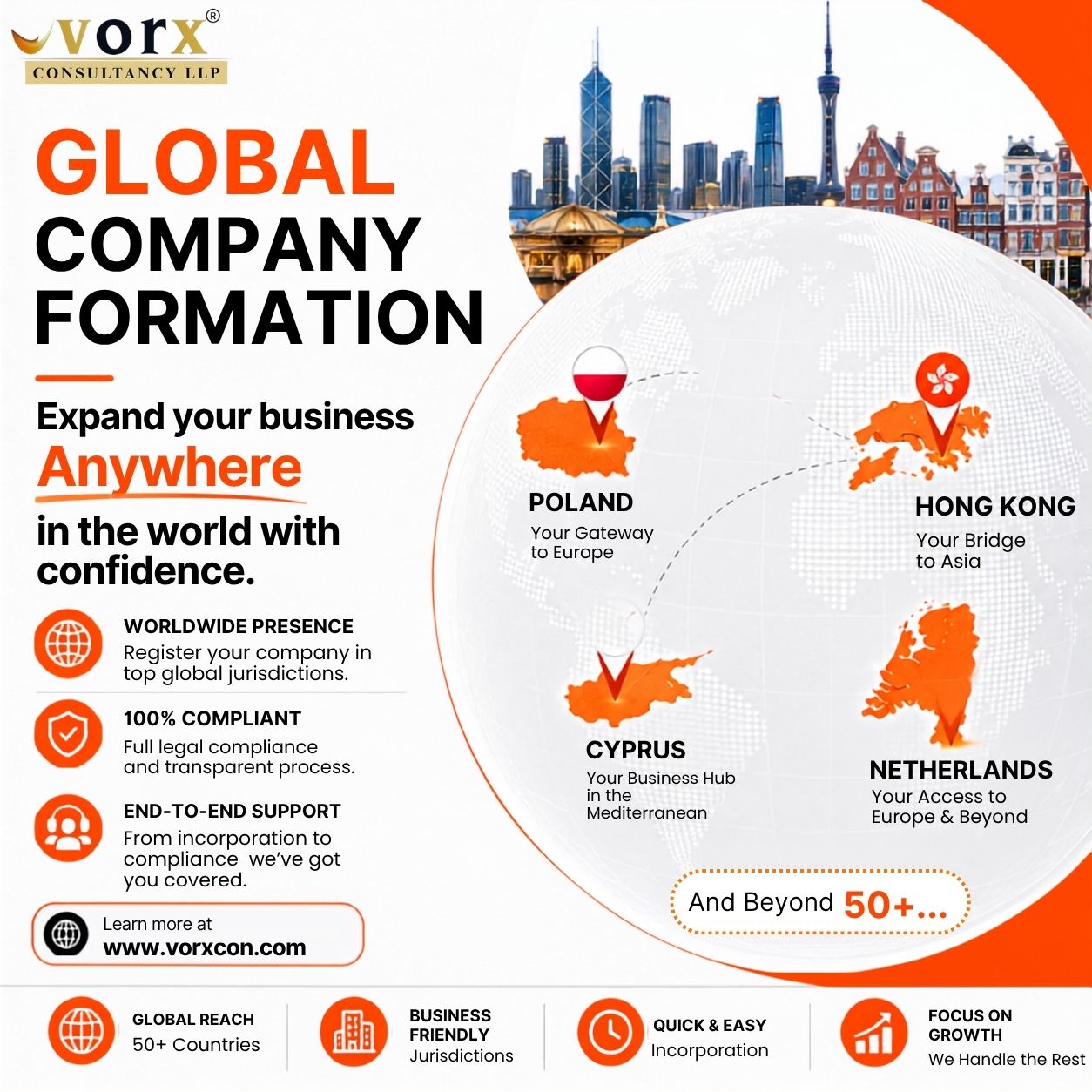 Vorx Consultancy Facebook ad: Global Company Formation