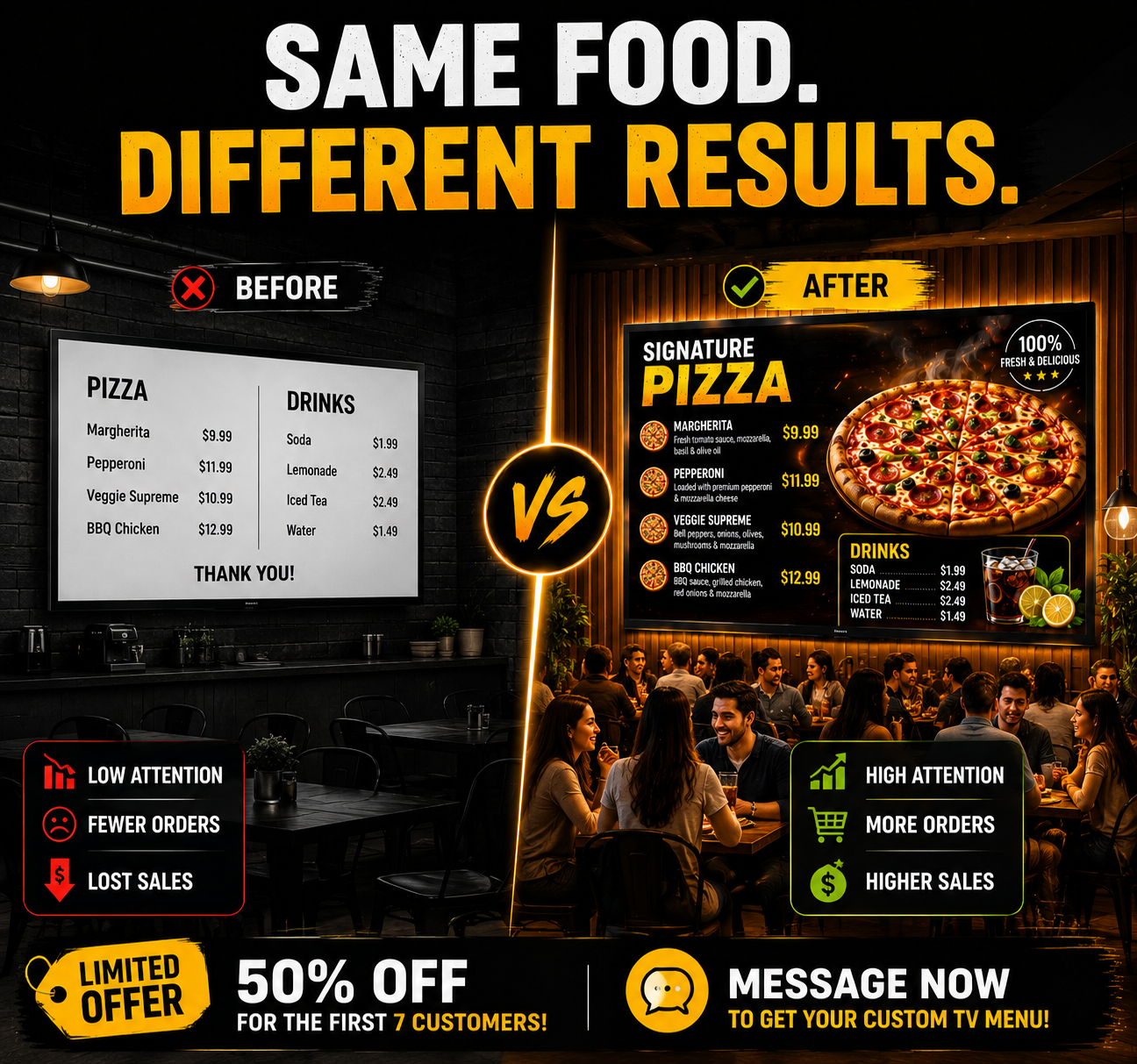 Global Digital Click Facebook ad: Does your restaurant TV menu look outdated or…