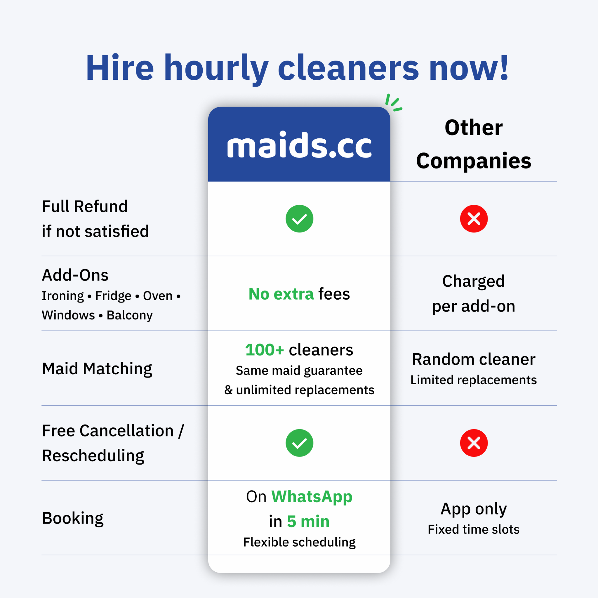 Maids.cc Hourly Cleaners & Nannies Facebook ad from Mar 16, 2026