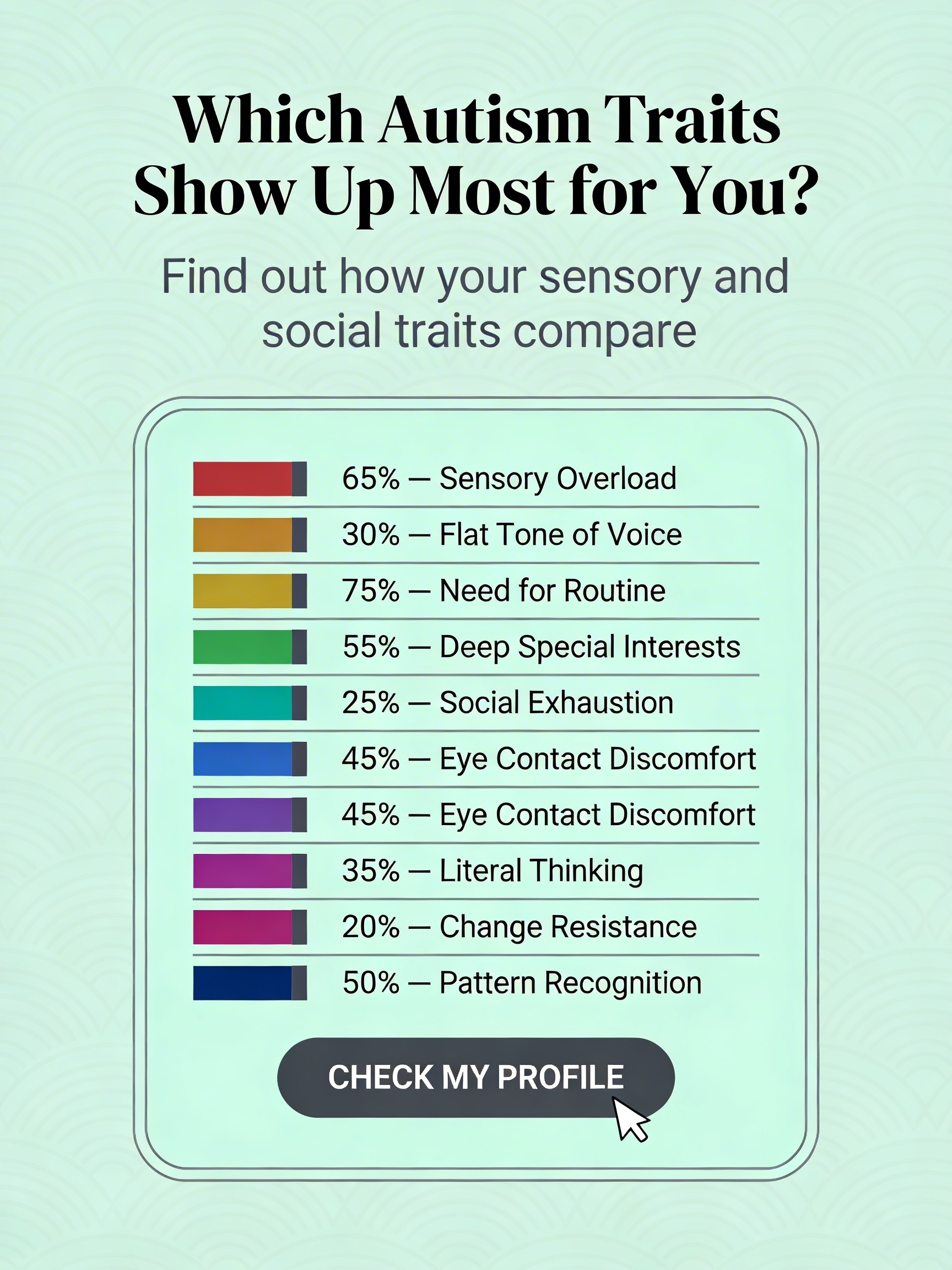 Personality Test: Created by Experts  Facebook ad