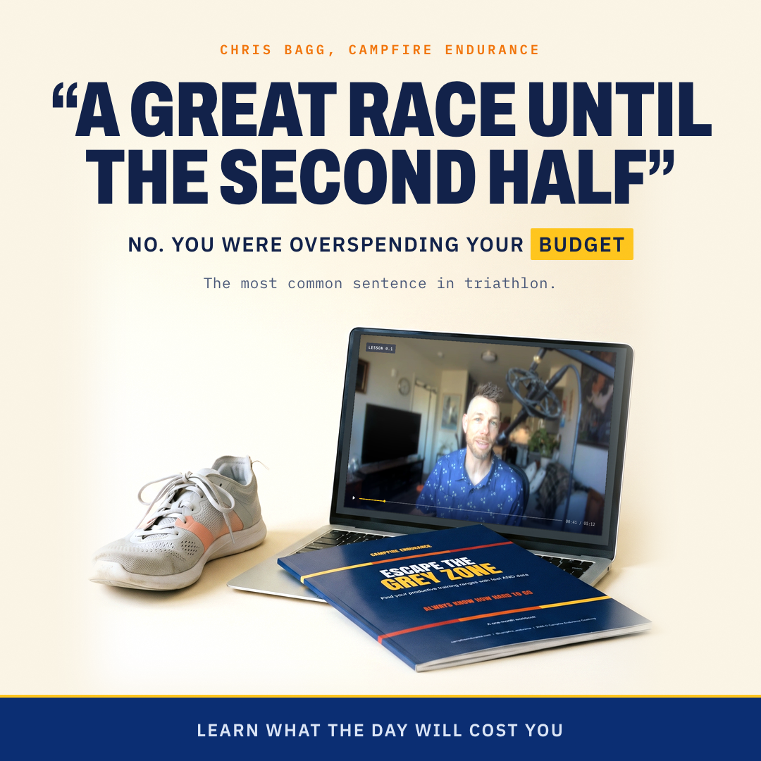 Campfire Endurance Coaching Facebook ad: The run did not fall apart