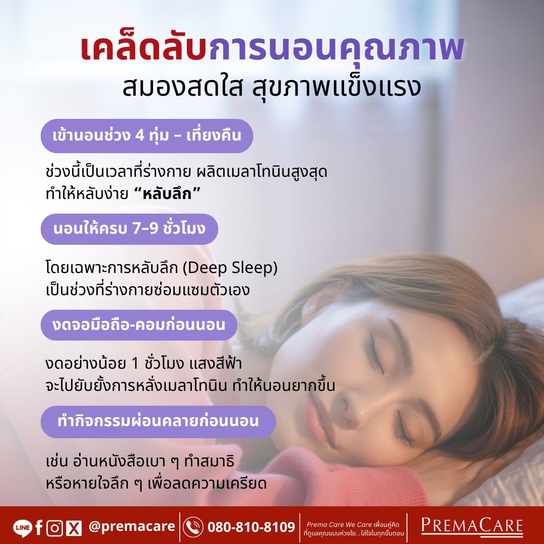 Prema Care โรงงานรับผลิต สร้างแบรนด์ ทำแบรนด์ ครีม อาหารเสริม เครื่องสำอาง Facebook ad
